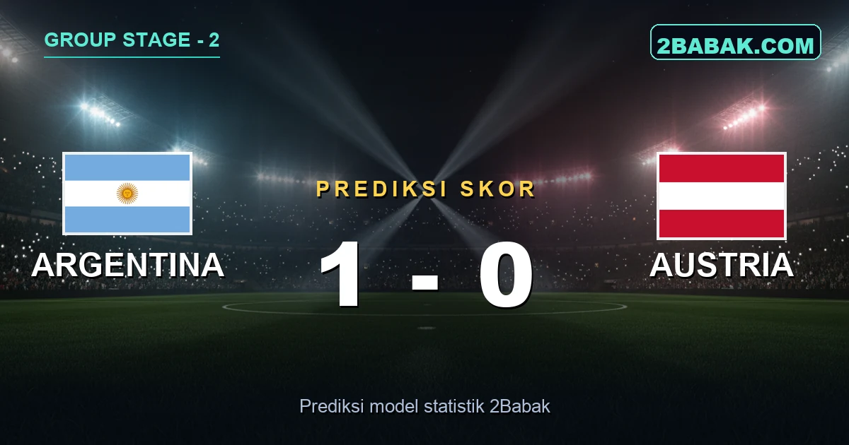 Prediksi Argentina vs Austria: Juara Dunia Hadapi Ujian Eropa di Dallas