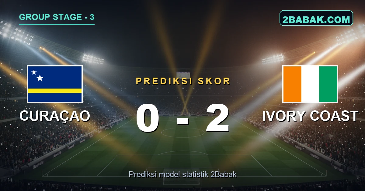 Prediksi Curaçao vs Ivory Coast: Gajah Gading Difavoritkan Hempaskan Mimpi Sang Kuda Hitam