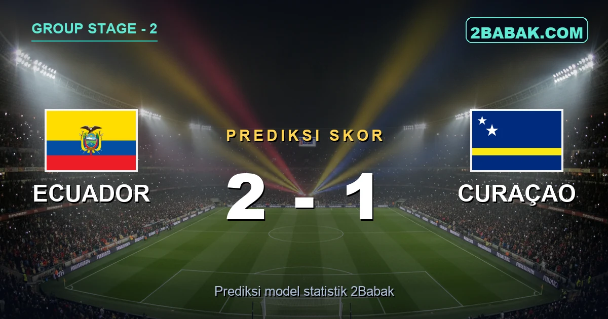 Prediksi Ecuador vs Curaçao: Ecuador Siap Perkecil Luka, Curaçao Terancam Badai