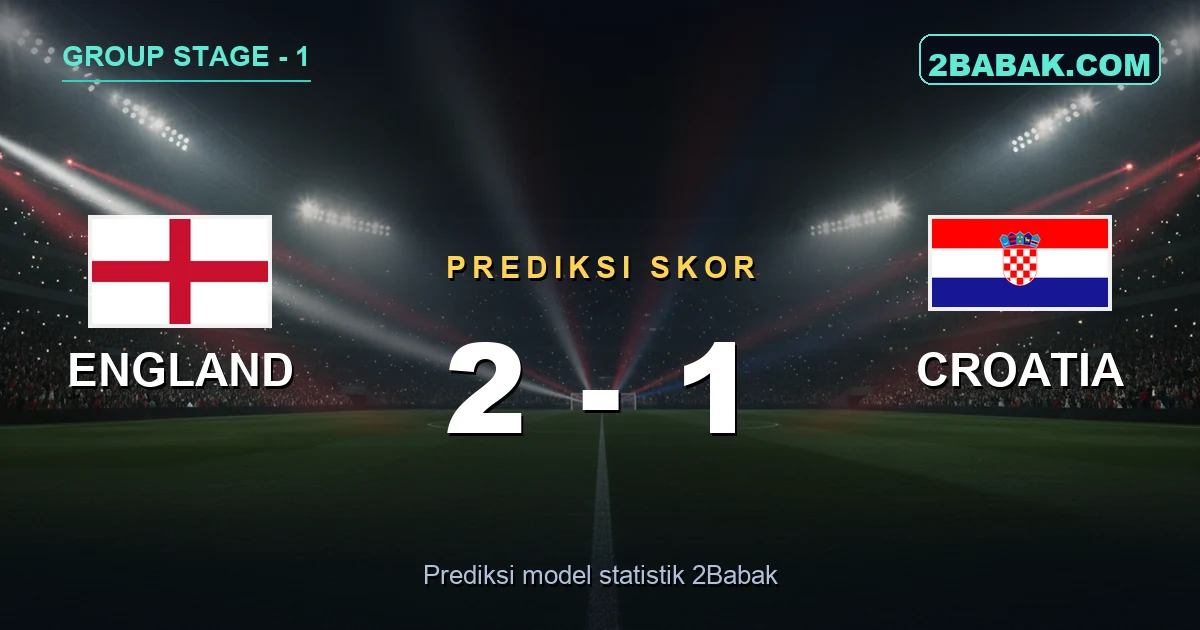 Prediksi England vs Croatia: Tiga Singa Dijagokan Buka Petualangan dengan Manis
