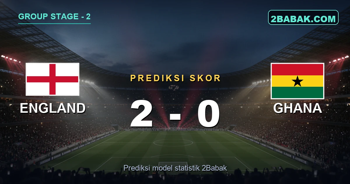 Prediksi England vs Ghana: Singa Ogah Kompromi di Gillette Stadium