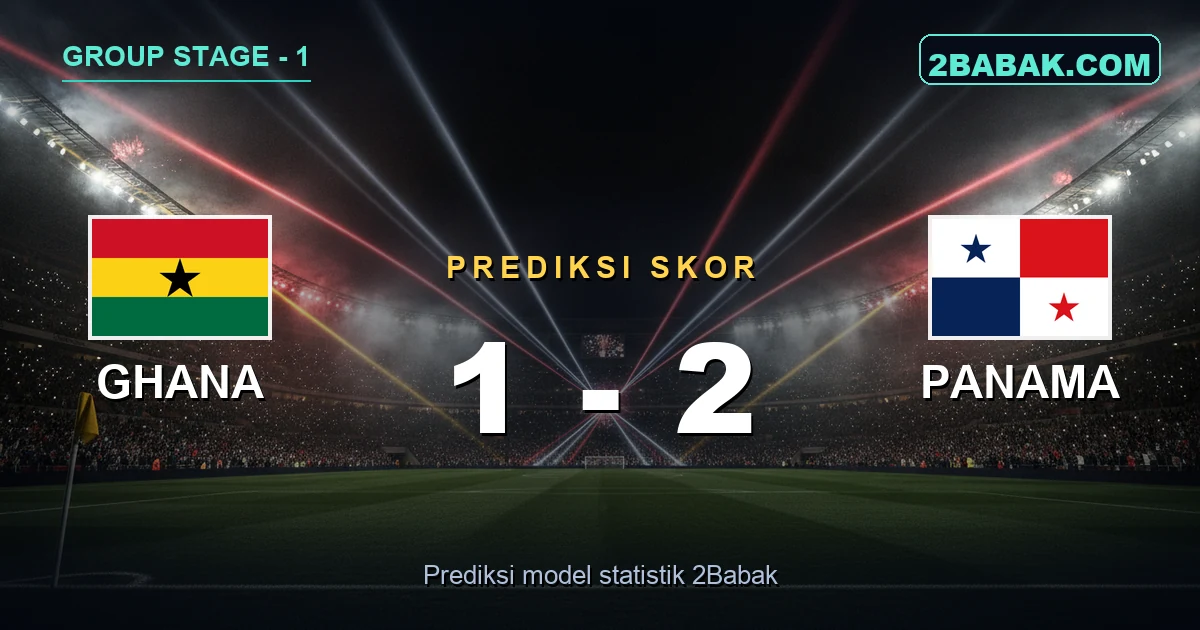 Prediksi Ghana vs Panama: Black Stars Pincang, Los Canaleros Tebar Ancaman