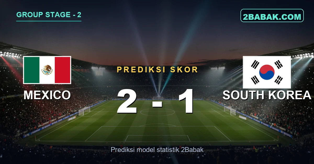 Prediksi Mexico vs South Korea: El Tri Berburu Puncak Grup di Guadalajara