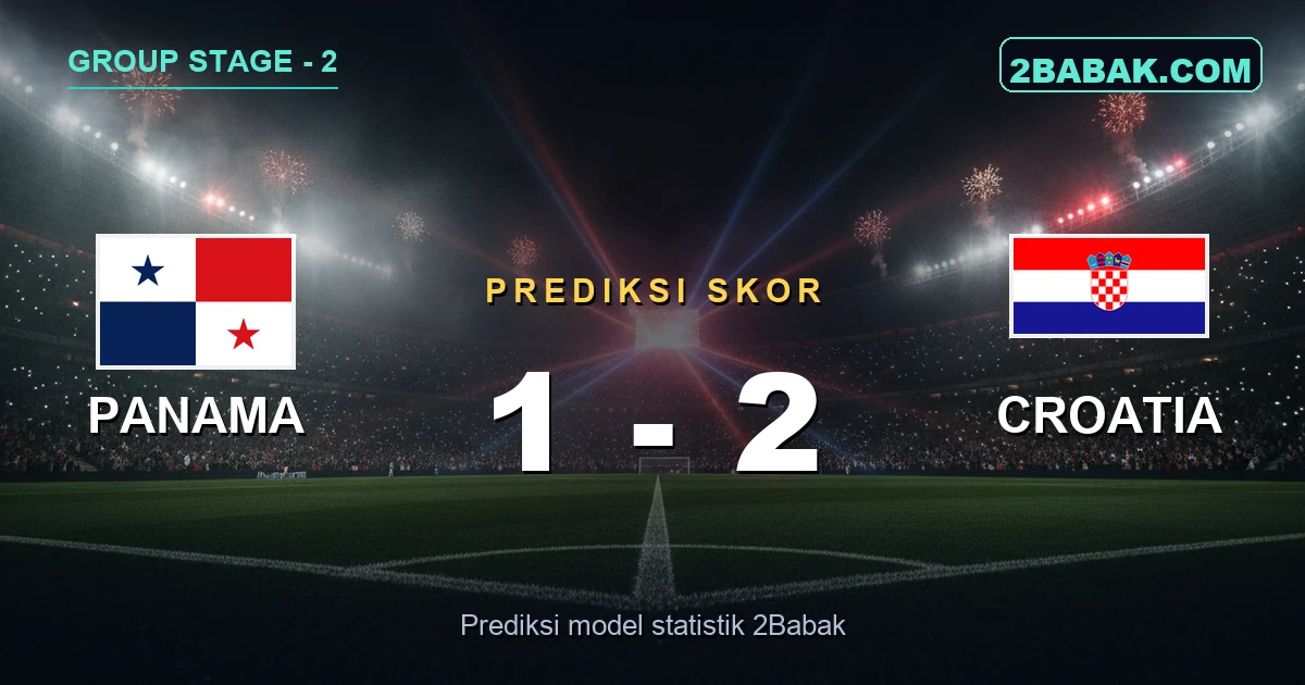 Prediksi Panama vs Croatia: Kejutan Panama atau Rutinitas Croatia di Toronto