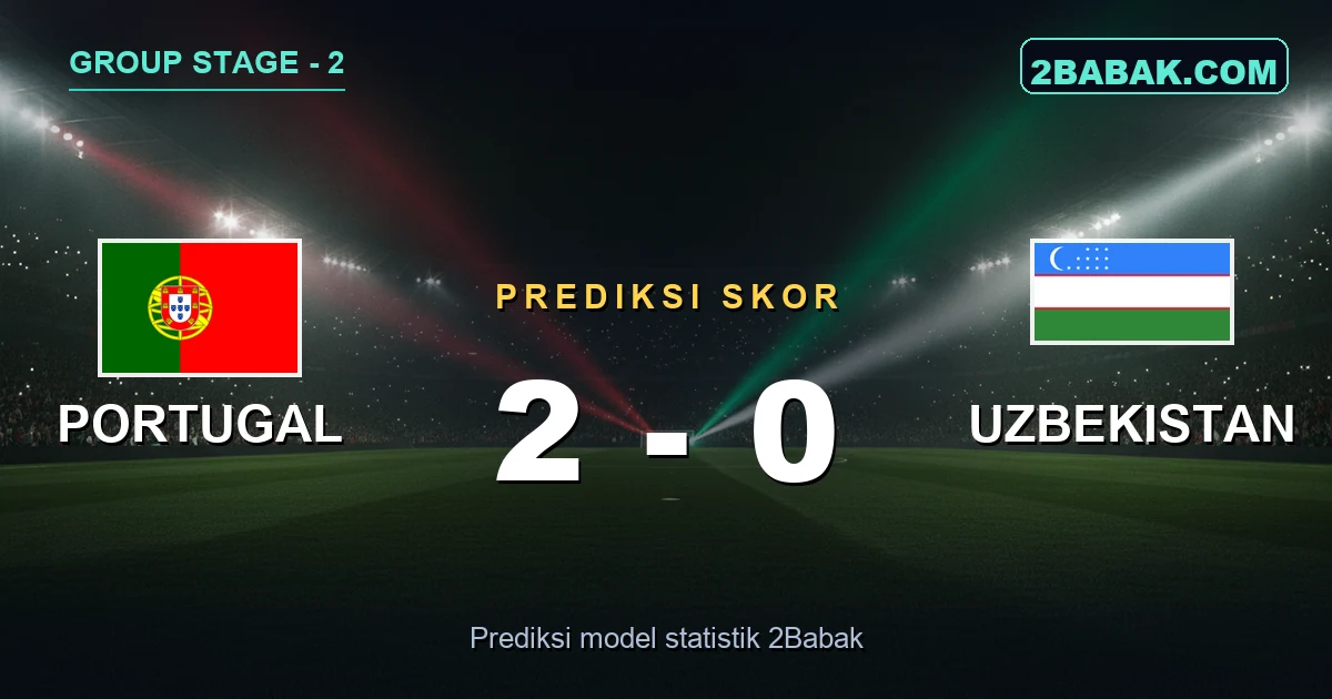 Prediksi Portugal vs Uzbekistan: Seleção Berburu Kemenangan Perdana di Houston