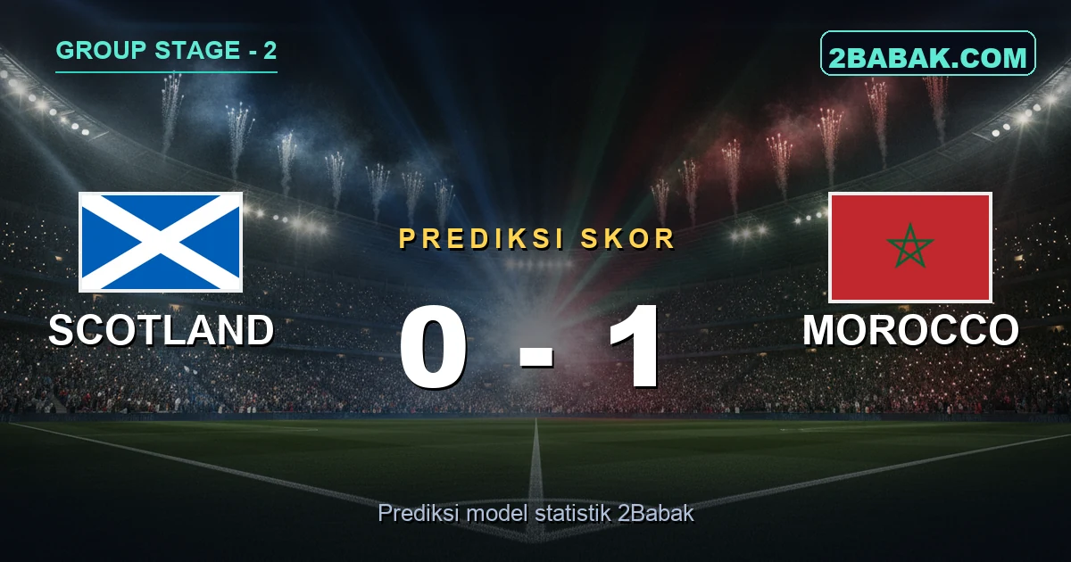 Prediksi Scotland vs Morocco: Singa Biru Hadang Singa Atlas di Gillette
