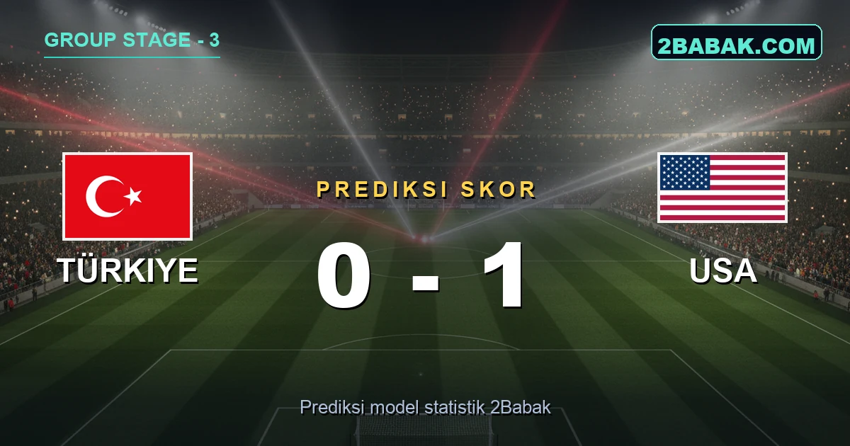 Prediksi Türkiye vs USA: Laga Tanpa Beban yang Diam-Diam Menguntungkan Tuan Rumah Bersama